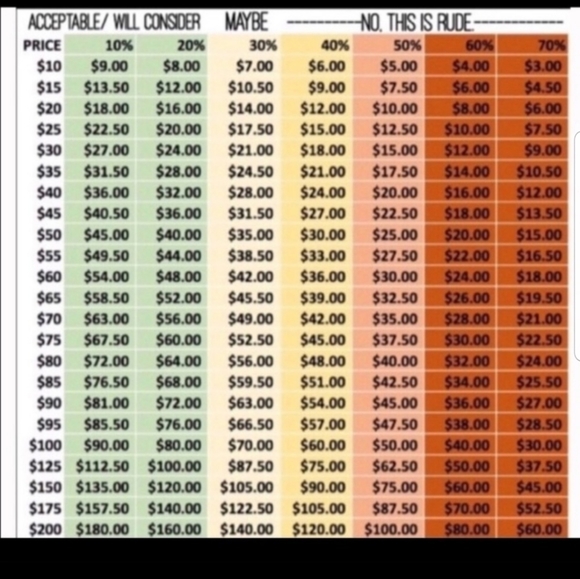 Timberland waterproof winter boots 8.5 - Picture 9 of 9